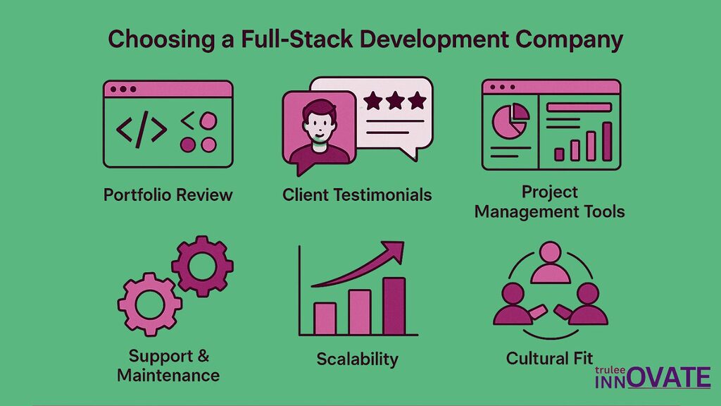 full-stack-development-company